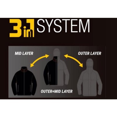 画像23: JP LIGHTNING2.0 3IN1 JKT