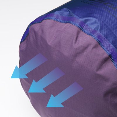 画像8: NeoShell ドライサック 10L