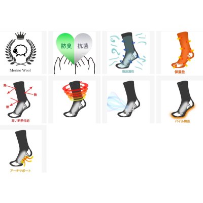 画像10: OLENO パフォーマンスウールクルー中厚