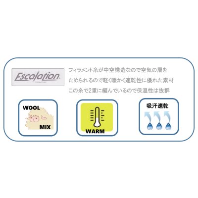 画像7: エスカレーションキャップ