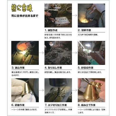 画像5: 小熊に金棒