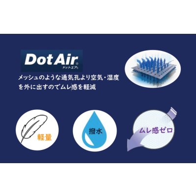 画像8: ユニDotAirライトキャップ