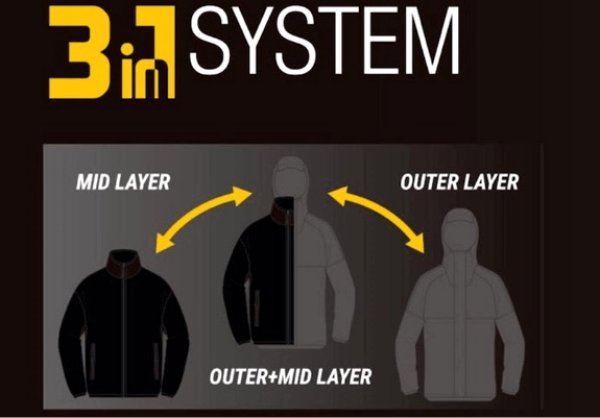 画像21: FELDBERG 3IN1 JKT M (21)