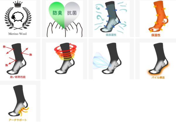 画像10: OLENO パフォーマンスウールクルー中厚 (10)