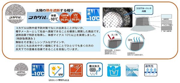 画像8: WRコカゲルジェットキャップ (8)