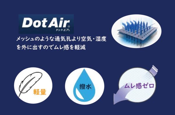 画像8: ユニDotAirライトキャップ (8)