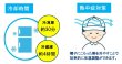 画像5: ヘッドクーラー (5)